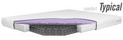 Materac Typical linii Comfort - bonell, pianka i cyrkulacja powietrza!